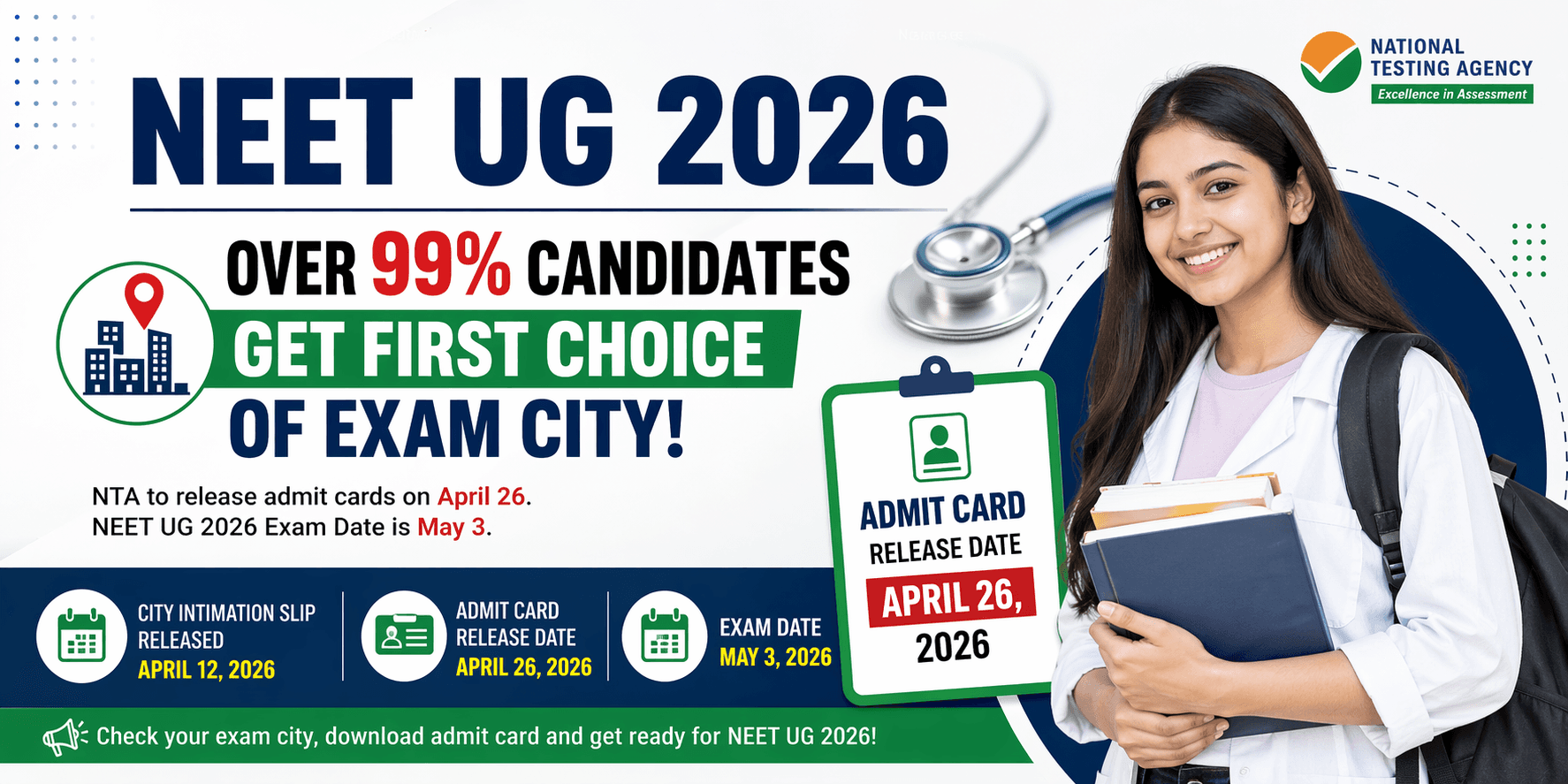 NEET UG 2026: 99% Students Get First Choice Exam City | Admit Card on April 26