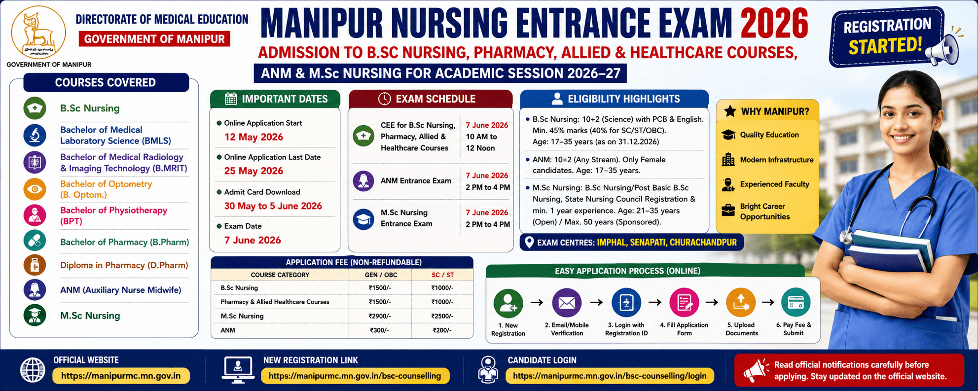 Manipur Nursing Entrance Exam 2026 Announced – Registration, Dates & Eligibility