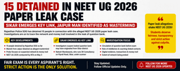 15 Detained in Alleged NEET UG 2026 Paper Leak Case; Sikar Emerges as Key Link in Rajasthan SOG Probe