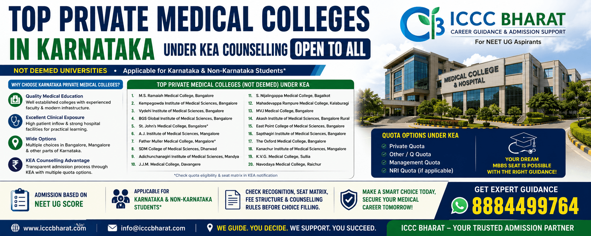 Top 15 Non-Deemed Private Medical Colleges in Karnataka: Comprehensive KEA Counseling Guide